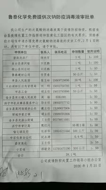 连续七天！鲁泰化学奔赴在路上 数百吨消毒液喷洒在济宁及周边各县区